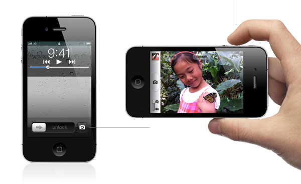 Features camera quickaccess