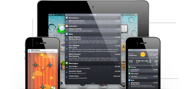 Features notification overview
